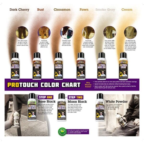 Weaver Pro Touch Cream 10oz